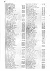 Landowners Index 042, Greene County 1975